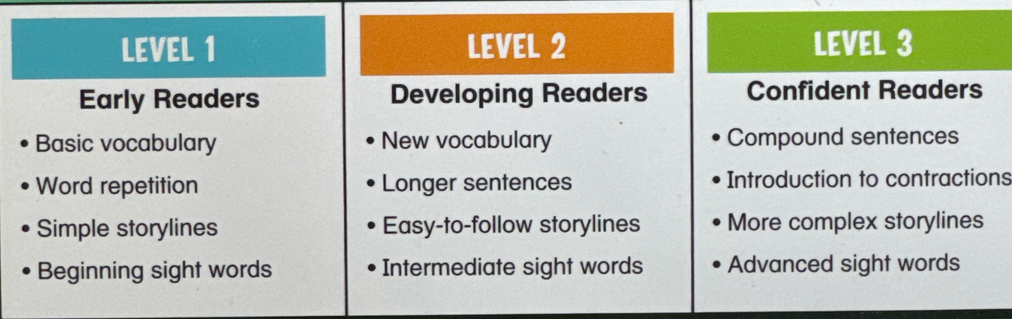 Phonics Comics Levels 1, 2, & 3