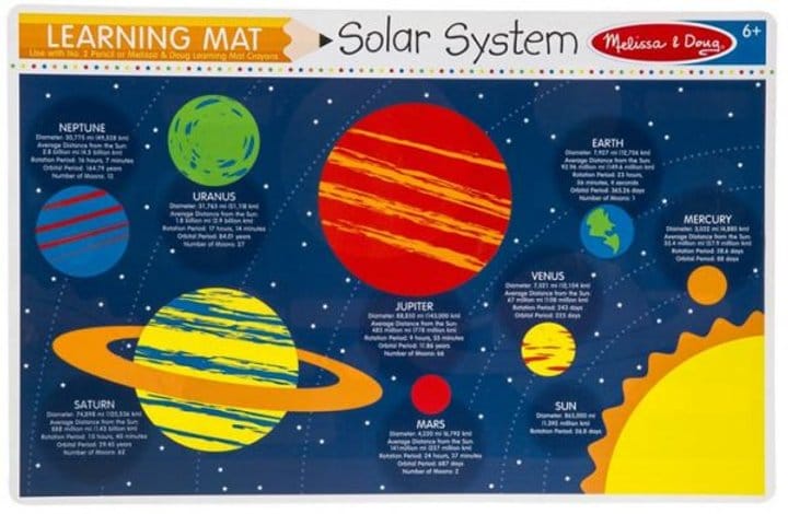 Solar System Learning Mat – Reusable Wipe-Clean Space Activity for Kids
